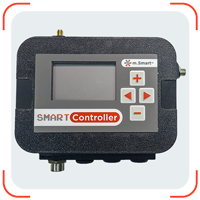 SmartController