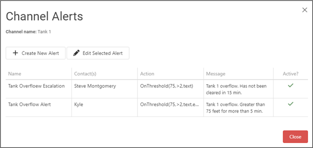Cloud alerts thumbnail