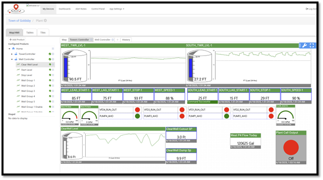 Cloud HMI thumbnail